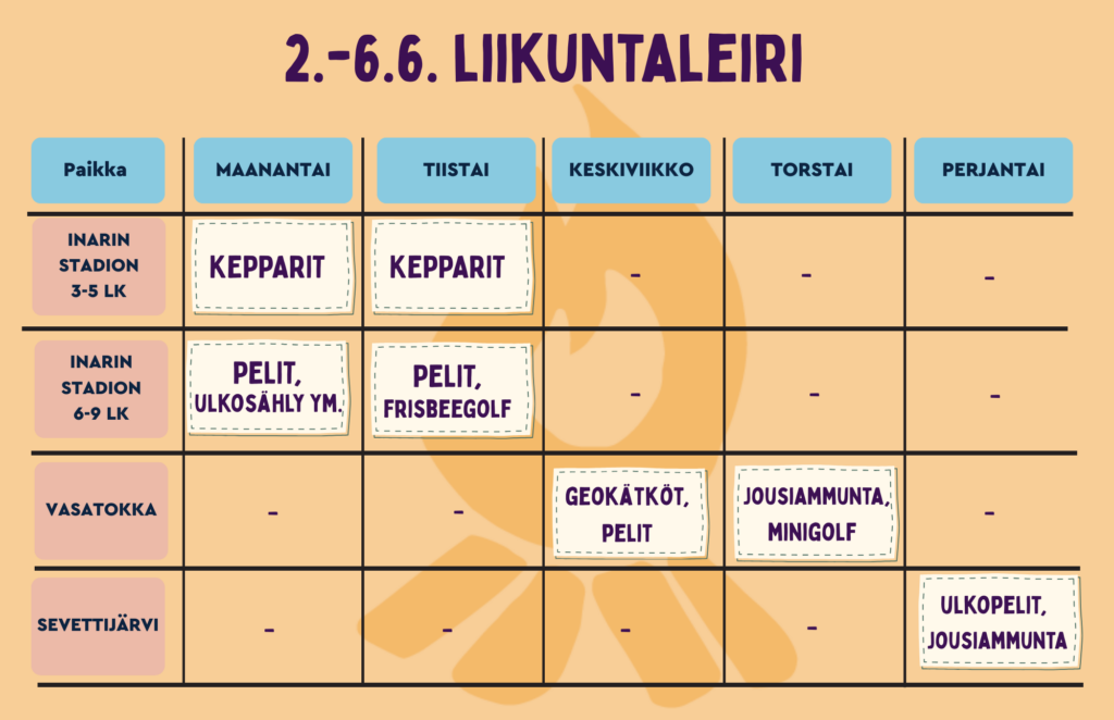 Kesäleiri 2.-6.6. lukujärjestys